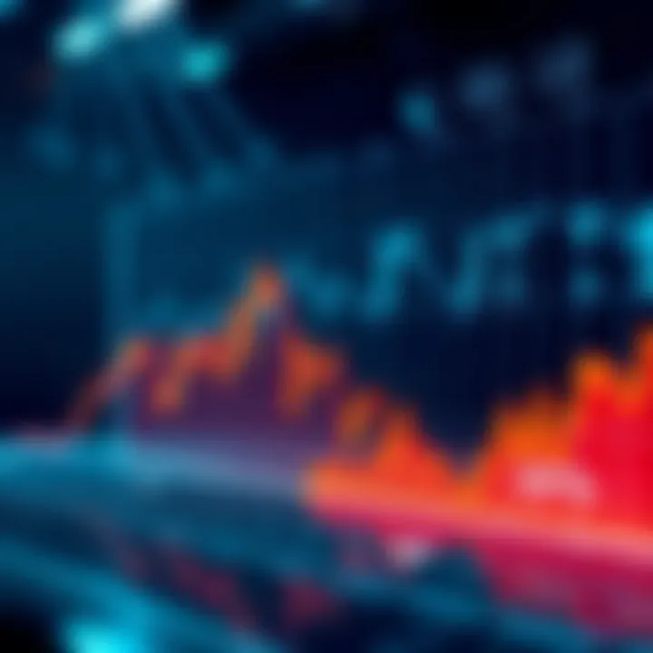 A graph showing significant ups and downs in the market over 16 years, indicating major price changes and trends.
