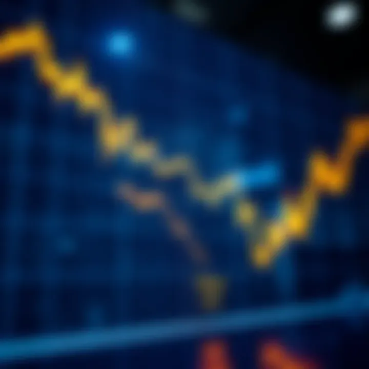 A chart showing a downward trend in market prices, with indicators of sudden drops labeled 'This is it', illustrating the impact of specific phrases on asset values.