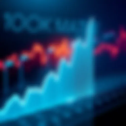 A graph showing a rising trend line nearing the 100k mark, symbolizing market excitement and anticipation for a new all-time high.
