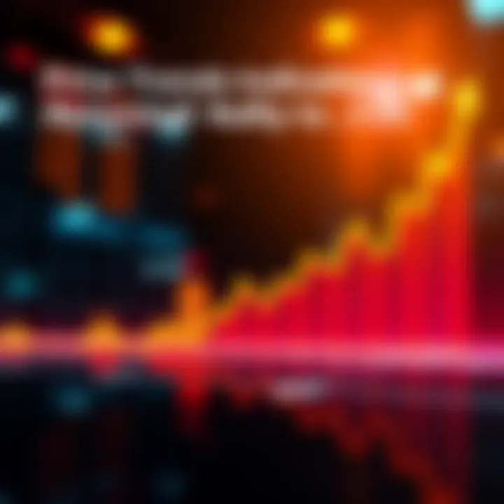 Graph showing upward trend in market prices suggesting potential rally