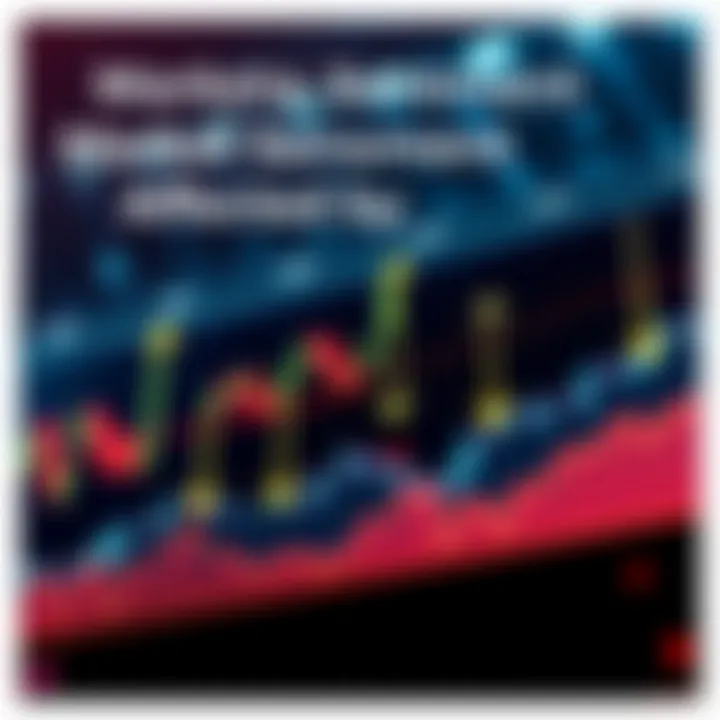 A graphic showing a stock market graph with downward arrows and symbols representing fear, uncertainty, and doubt in finance.