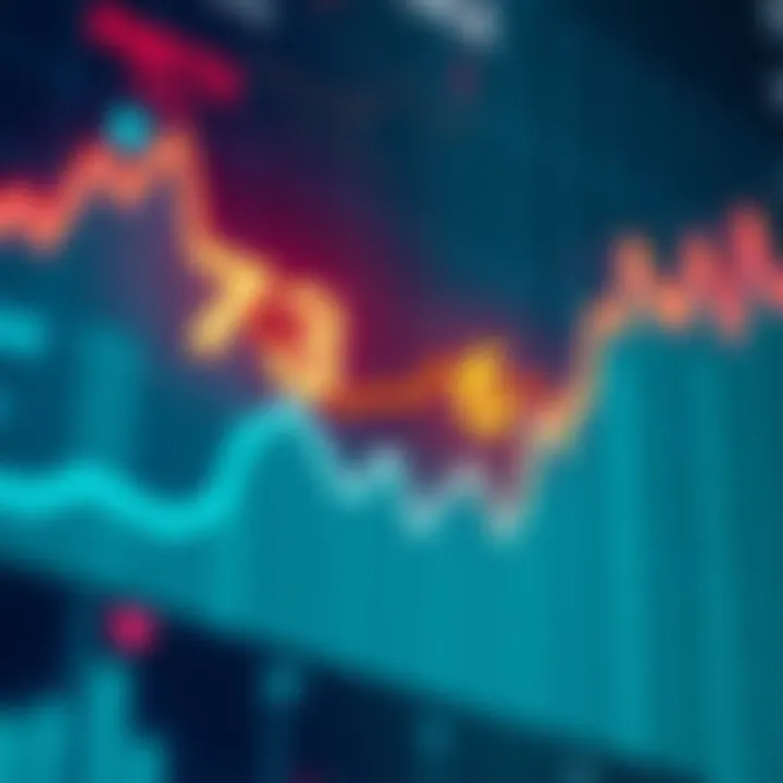 Visual representation of the Fear & Greed index fluctuating between 73 Greed and mid-60s, showing a graph with ups and downs in market sentiment.