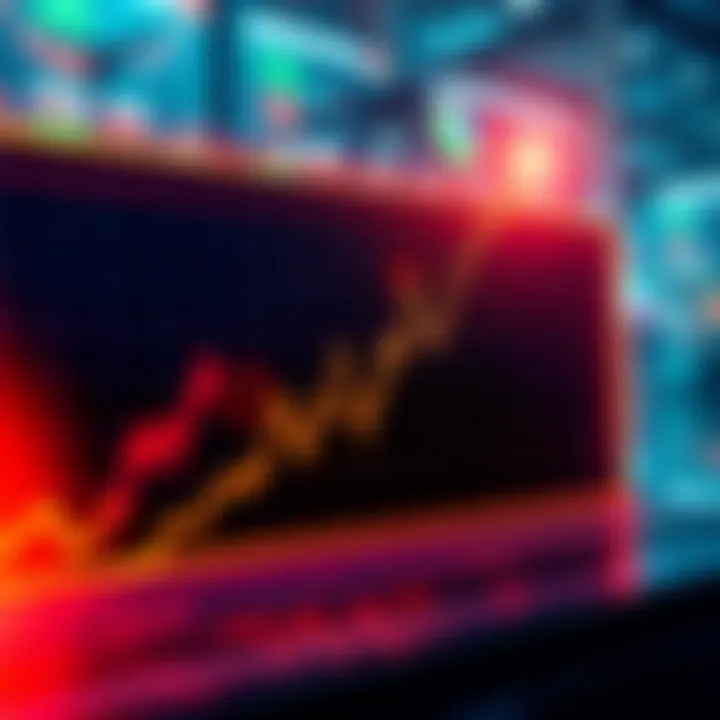 A graph showing a rising trend line indicating a strong market uptick