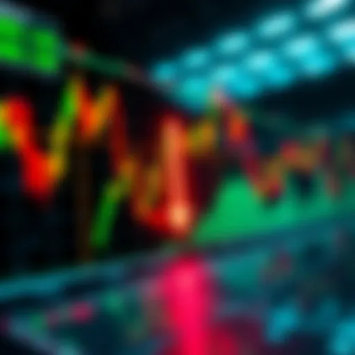 A trading chart showing potential market breakout points and trends, with green and red indicators representing possible upward and downward movements.