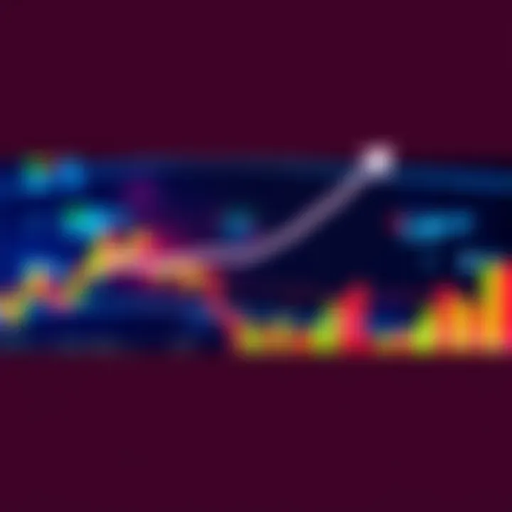 A graph showing a downward trend in prices with an upward arrow indicating a potential buying opportunity.
