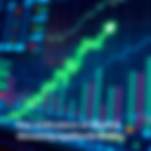 An upward trend line on a financial chart with green candles indicating a bullish market movement