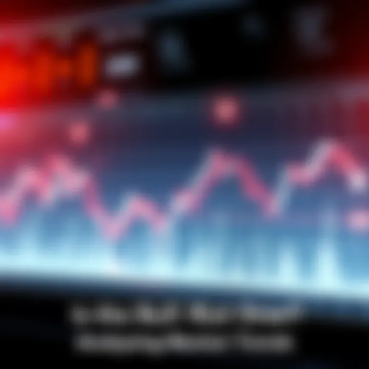 A graph showing fluctuating market trends with arrows indicating a possible downturn