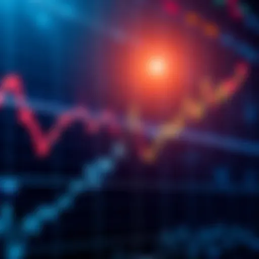 A stock market chart showing a sharp increase in short interest with upward trend lines