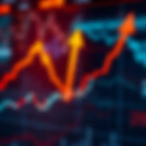 Graph showing stock market trends with an emphasis on October's expected low, featuring upward and downward arrows.