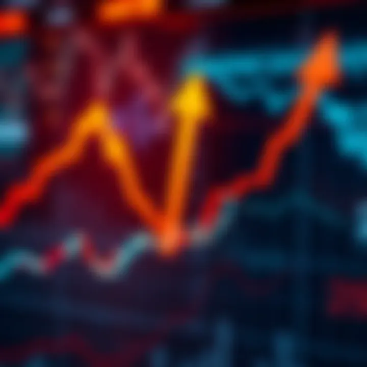 Graph showing stock market trends with an emphasis on October's expected low, featuring upward and downward arrows.