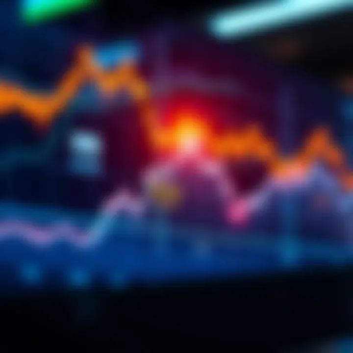Graph showing upward trend in prices with a highlighted level above .008, indicating potential market movement