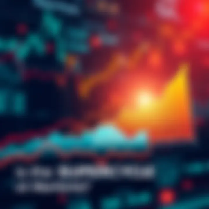 Graph showing upward trends in various market sectors indicating a potential supercycle.