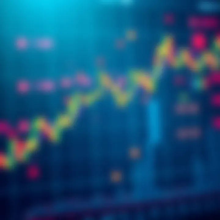 Market Trends Indicator A graphical representation of market trends with a focus on the inverse barber concept, showing price fluctuations and trader sentiments in cryptocurrency.