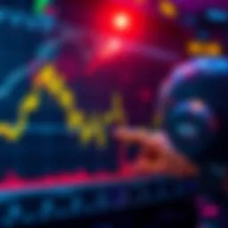 A chart showing low implied volatility in the market with upward and downward trends in trading activity.