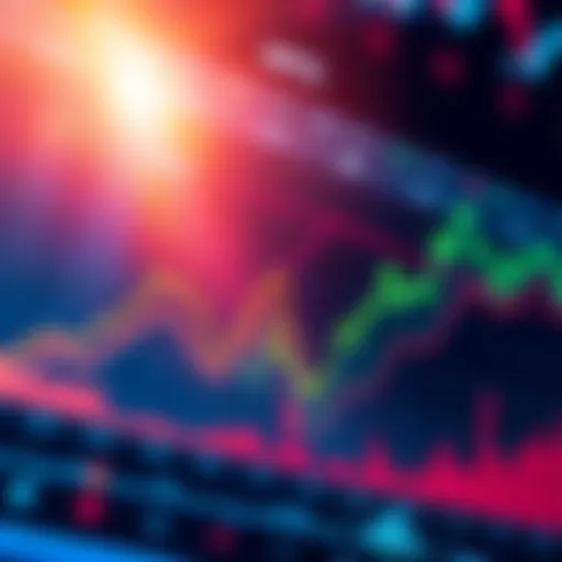 Graph showing upward trends in various market sectors for October, illustrating anticipated changes and shifts in the economy.