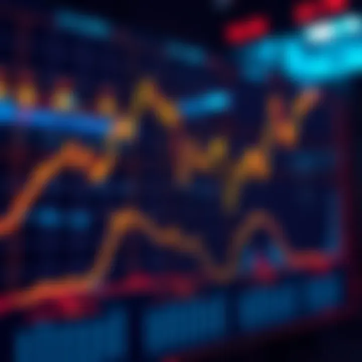 Market Volatility Graph showing rising and falling stock prices representing market volatility