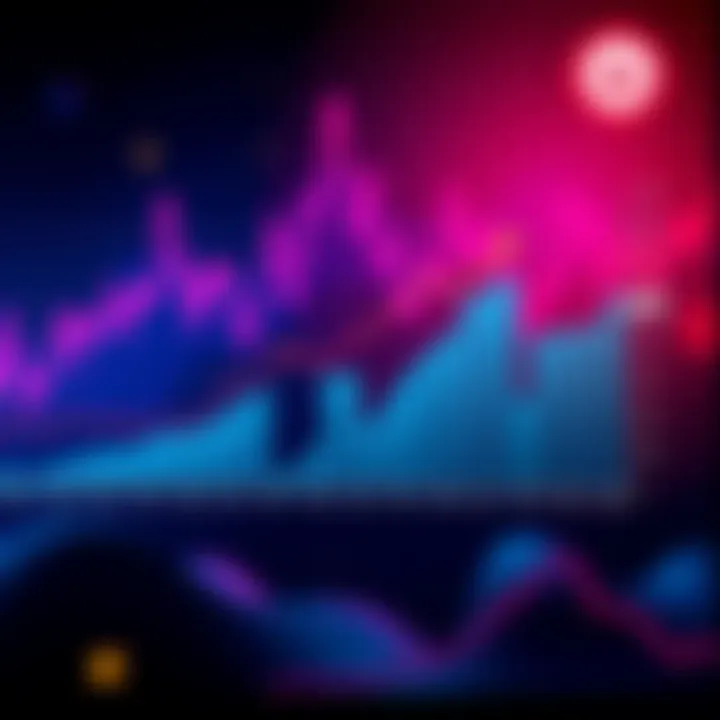 Chart showing Matic's price performance over five years with comparisons to other cryptocurrencies