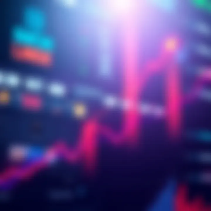 Graph showing $MON token price increasing on BitMart's SSI index with upward trend lines.