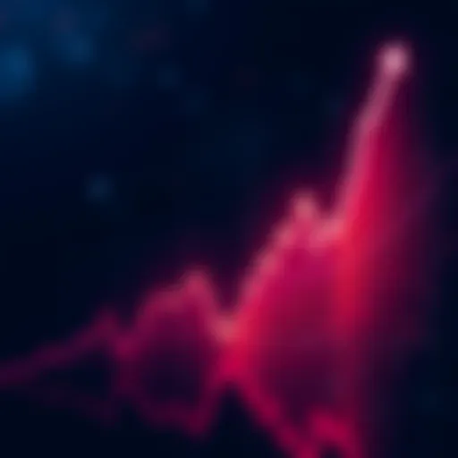 Chart showing the rise and fall of Monero's value during the pump and dump event, with trend arrows indicating market reactions.