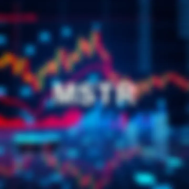 MSTR selling common stock A graphic showing MSTR's strategy to sell common stock for repurchasing STRC preferred shares, with stock charts and financial symbols in the background.
