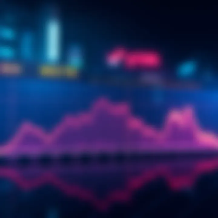 A line graph showing the decline of MSTR's price, with a downward trend indicating a drop to 2024 levels.