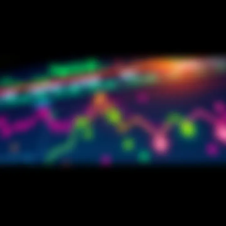 A visual representation of Nvidia's stock performance amidst market volatility, featuring trends and downward arrows