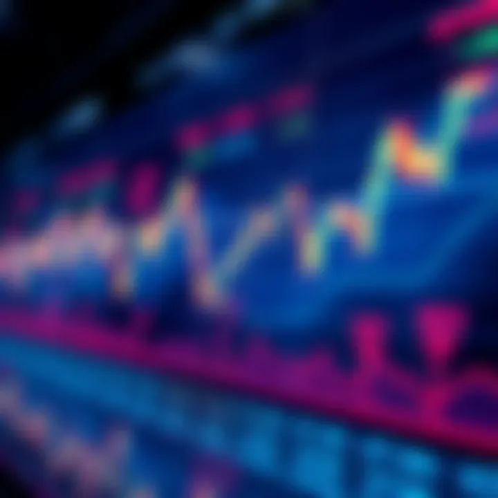A chart showing rising market trends with September and October highlighted, indicating past highs and investment strategies.
