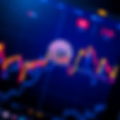 Chart showing ORCA coin price movement with sharp rises and drops, indicating volatility