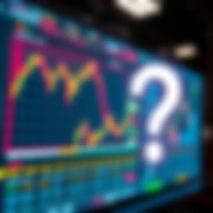 A graphic showing a computer screen displaying trading data, with a question mark overlay about AI usage in trading.