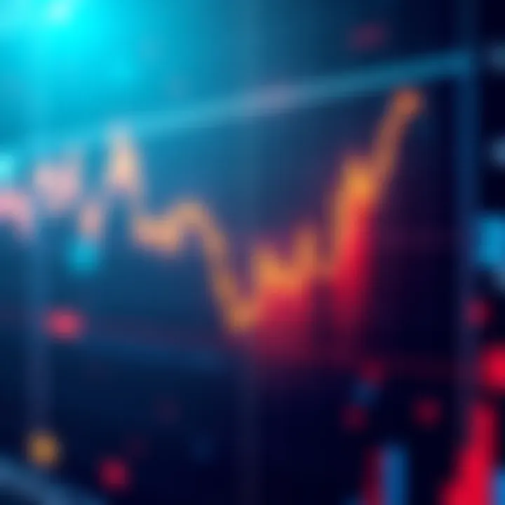 A chart showing one address holding a large portion of POL liquidity, indicating potential control in the market.