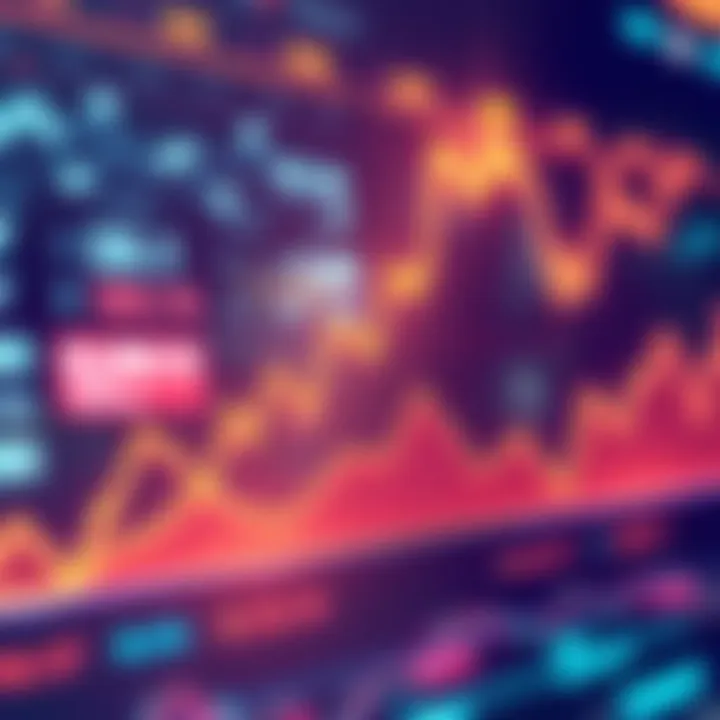 Graph showing deflationary trends influenced by POL's recent usage