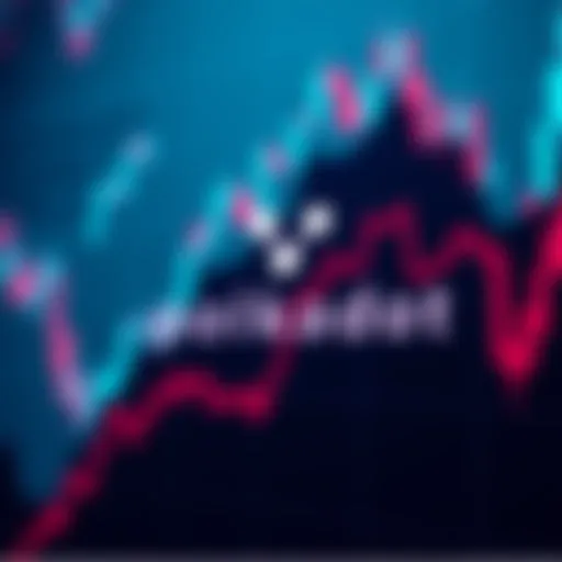 Polkadot logo with a declining market graph in the background, representing its current struggles in the crypto space