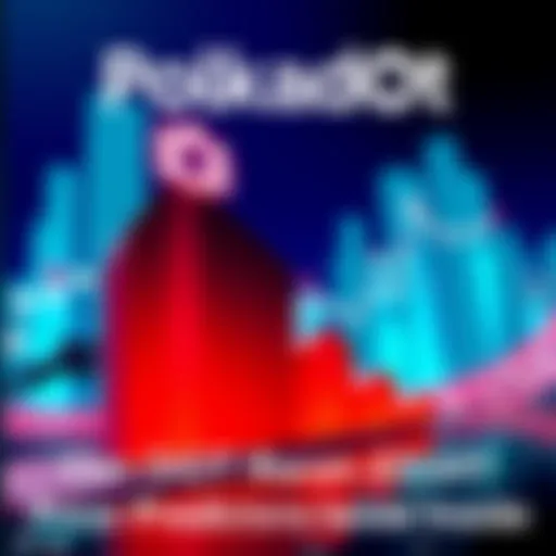 Polkadot logo with a rising graph showing potential price increase toward £0.69