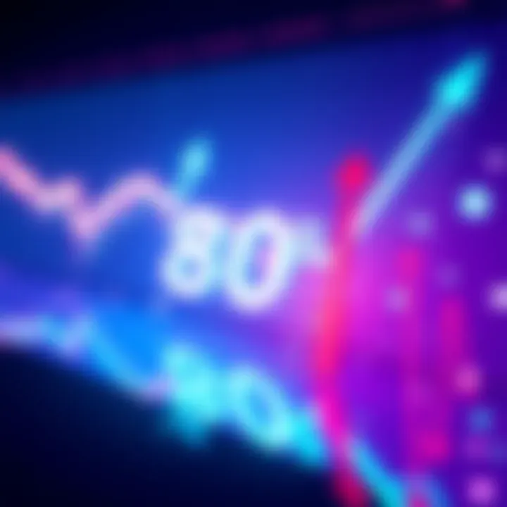 Chart showing Polkadot's 80% value drop during a bullish market, with downward arrows indicating loss.