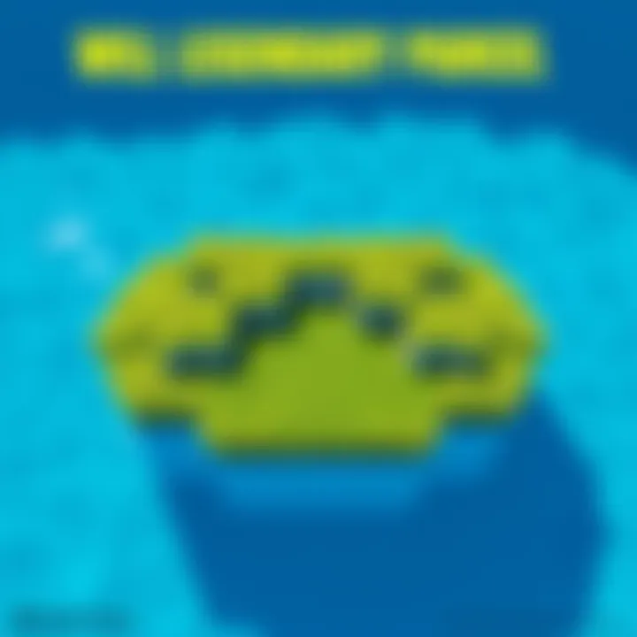 A pool showing the Legendary Parcel feature, with a grassy appearance and a blue surface above the water