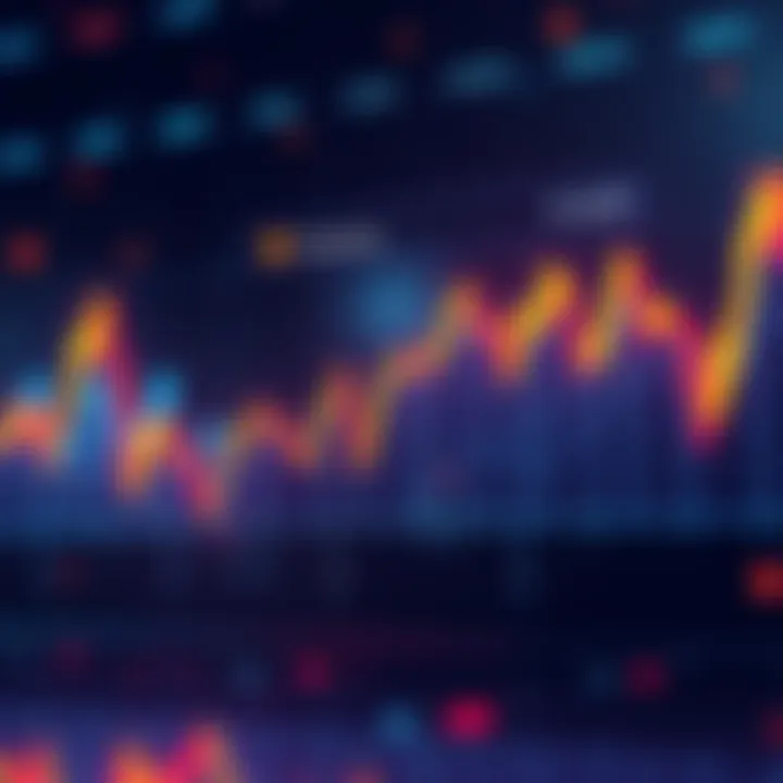 Graph showing Poopring's price trends and potential drop below $0.01