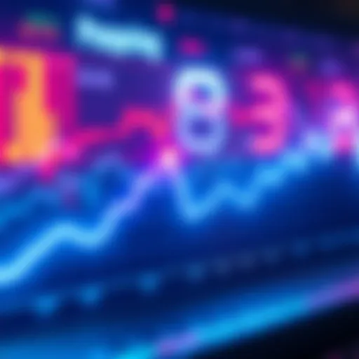 Graph showing a significant drop in Poopring token value over time