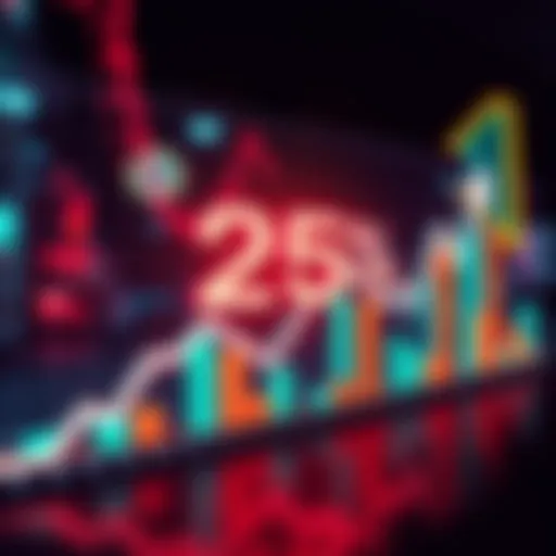 Graph showing a 25% price increase with upward arrows and market trends