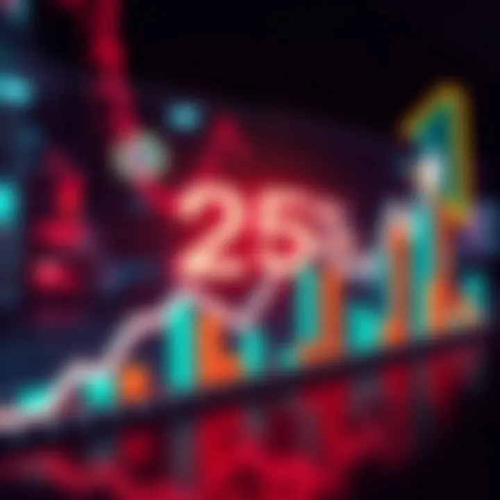 Graph showing a 25% price increase with upward arrows and market trends