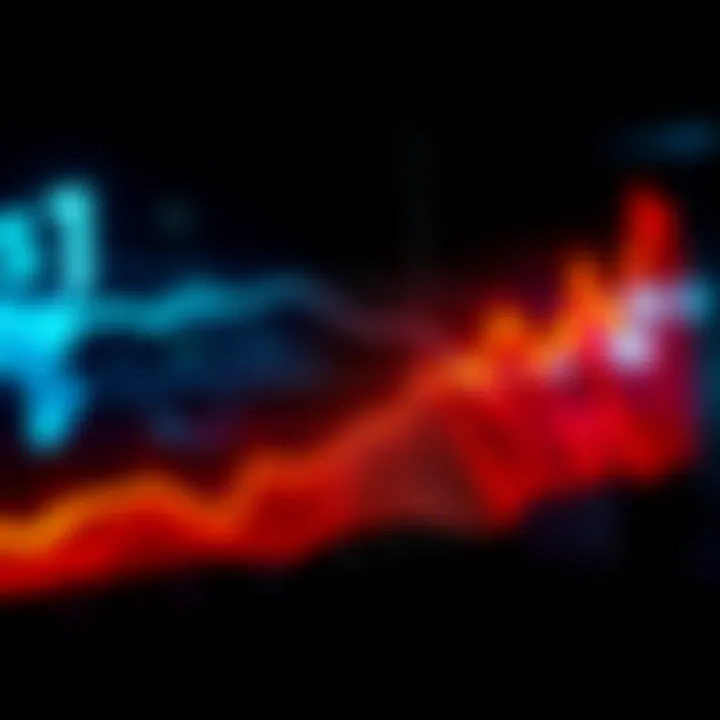 A line graph depicting market price trends over time, with an upward trajectory towards the $1 mark