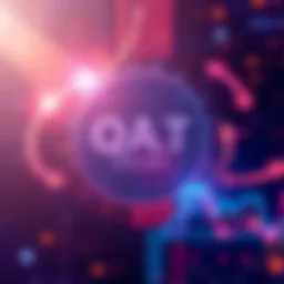 Graphic showing changes in QAIT Token allocation and governance structure with arrows indicating shifts in percentages