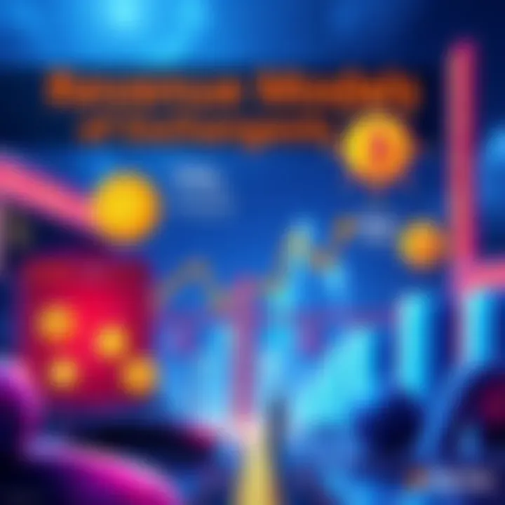 Illustration depicting various revenue streams for decentralized exchanges, including trading fees and governance costs