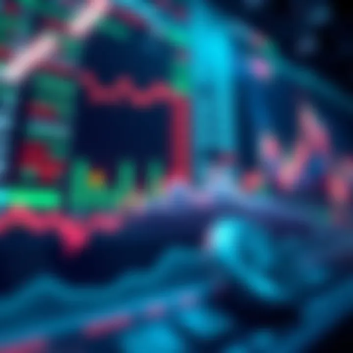 Chart showing a sharp increase in Revolut stock prices after hours with market indicators in the background