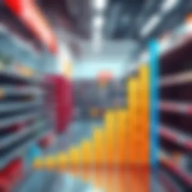 Rising Prices A chart showing an upward trend in prices with empty shelves in the background, symbolizing limited availability.