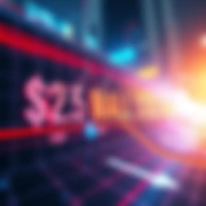 A visual representation of a $7.5 million sell wall at $2,100, with ETH price around $2,035, showing market resistance and support levels.