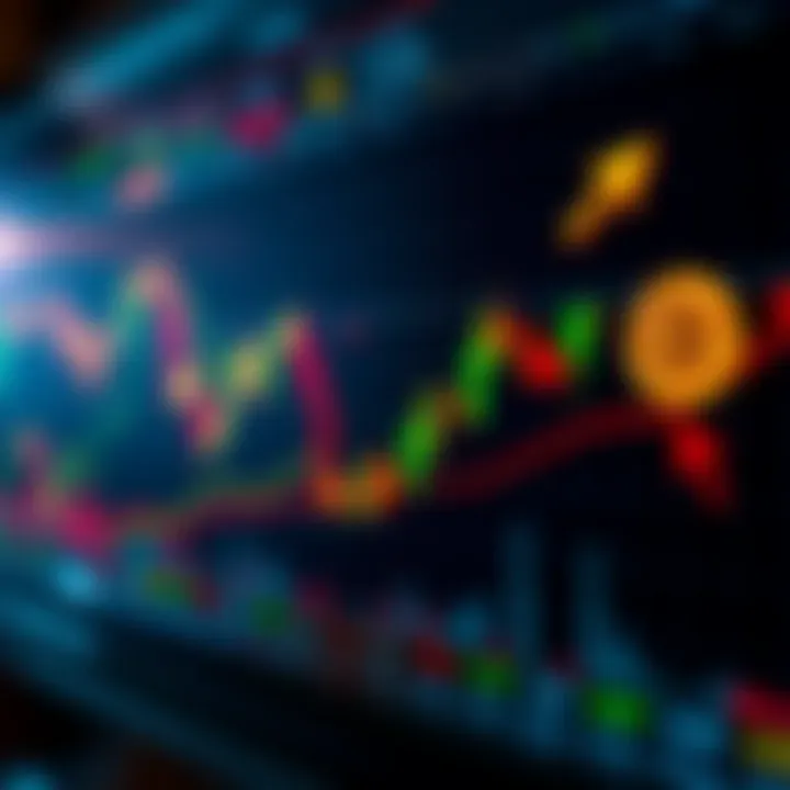 A chart showing Bitcoin prices and trends with arrows pointing to buy and sell options