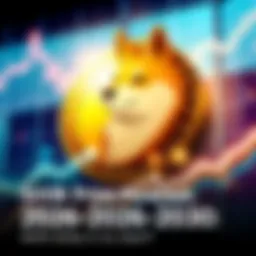 Illustration of Shiba Inu coin with a graph showing a rising trend, symbolizing potential price increase from 2026 to 2030.