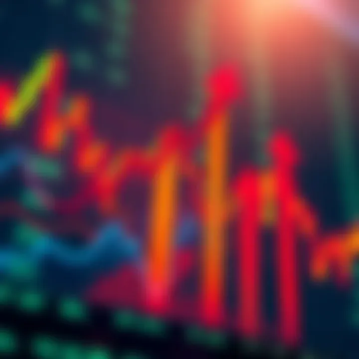 A chart showing a rise in SOL prices with upward arrows, indicating a 6% daily and 14% weekly increase, set against a market background.