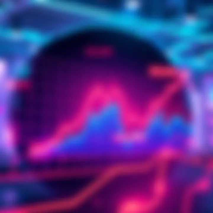 Graph showing Solana's market share growth in decentralized exchanges against competitors