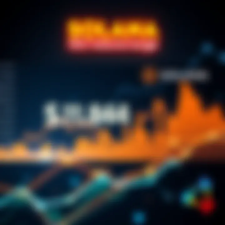 Graphic showing a chart with Solana's DEX volume at $1.84 billion, highlighting its market dominance with over 50% of trading activity.